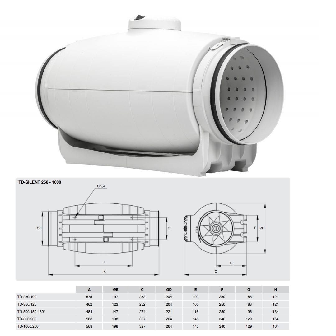 Soler & Palau TD 1000/200 Susturuculu Ultra Sessiz 1030 M³/h Ø 200mm ...