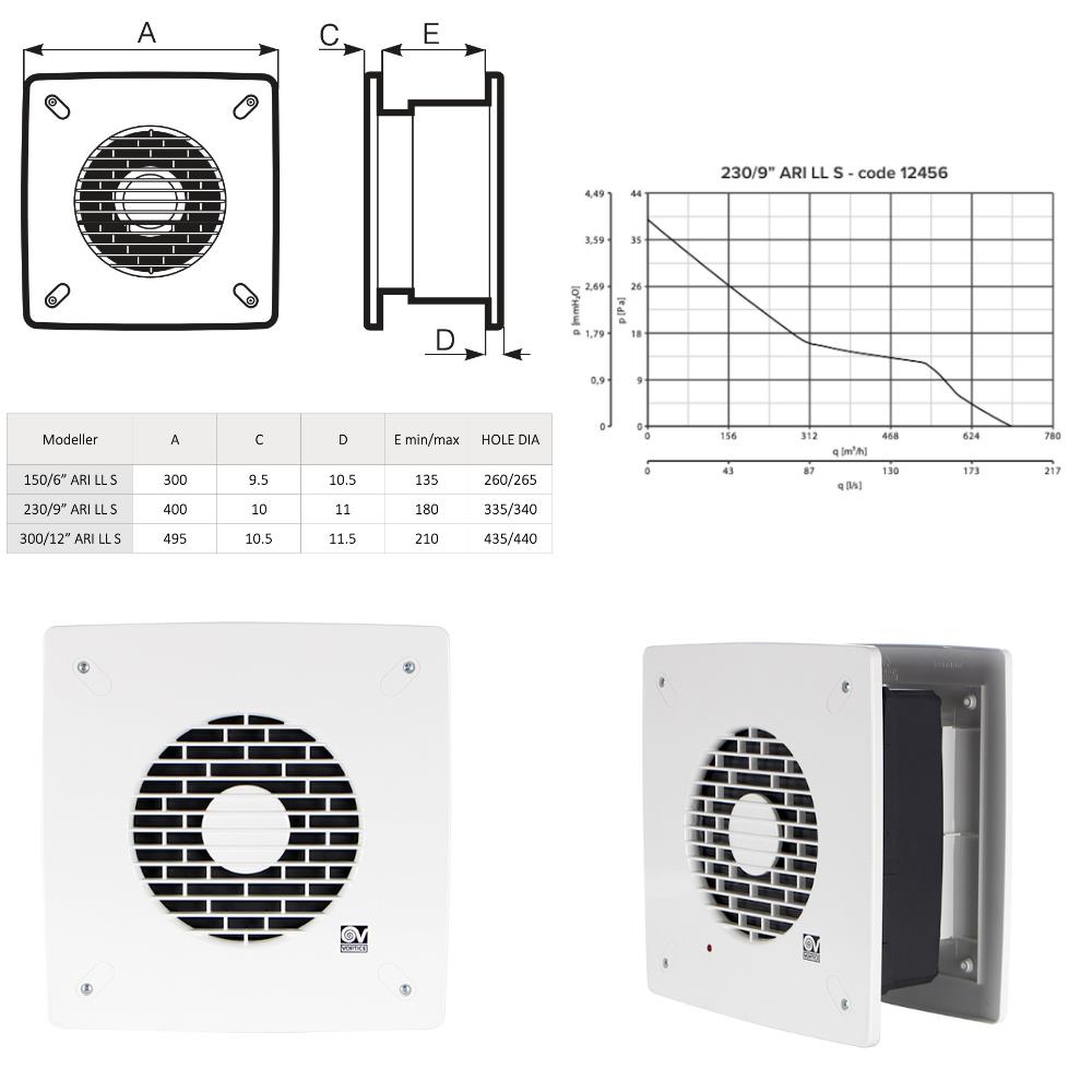 Фен Vortice Dry 1000 Plus.